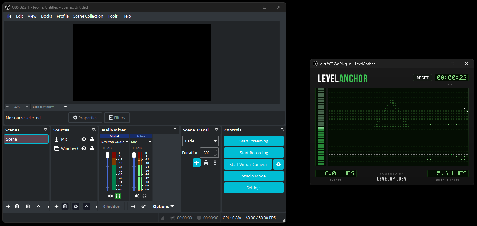 OBS Studio with LevelAnchor running in its own window beside it, holding -15.6 LUFS against a -16.0 LUFS target